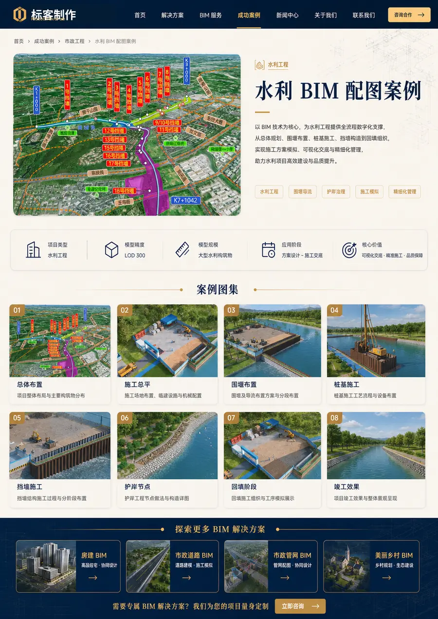 水利BIM配图案例