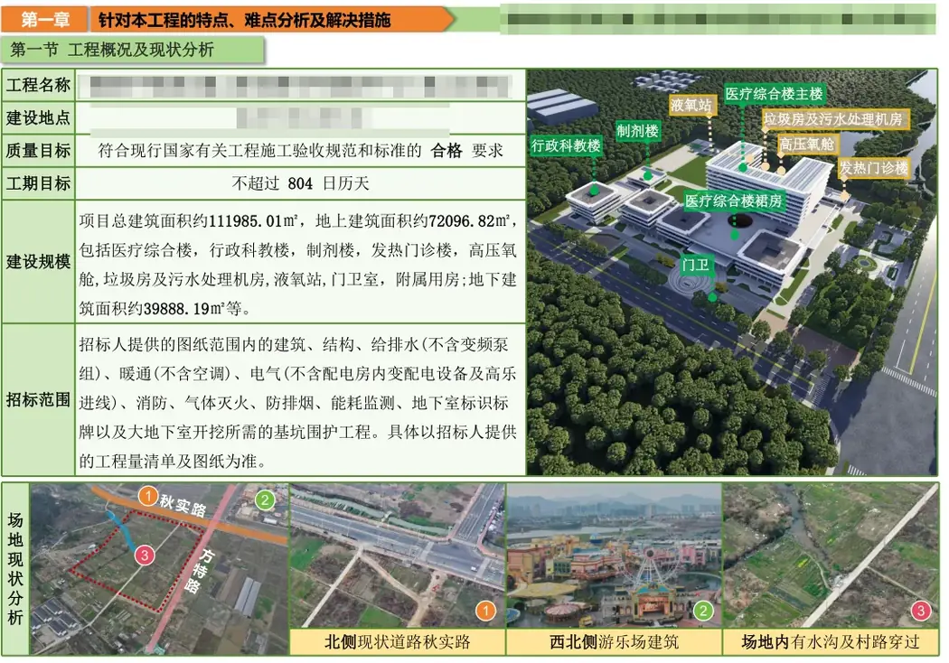 高规格技术标深化案例