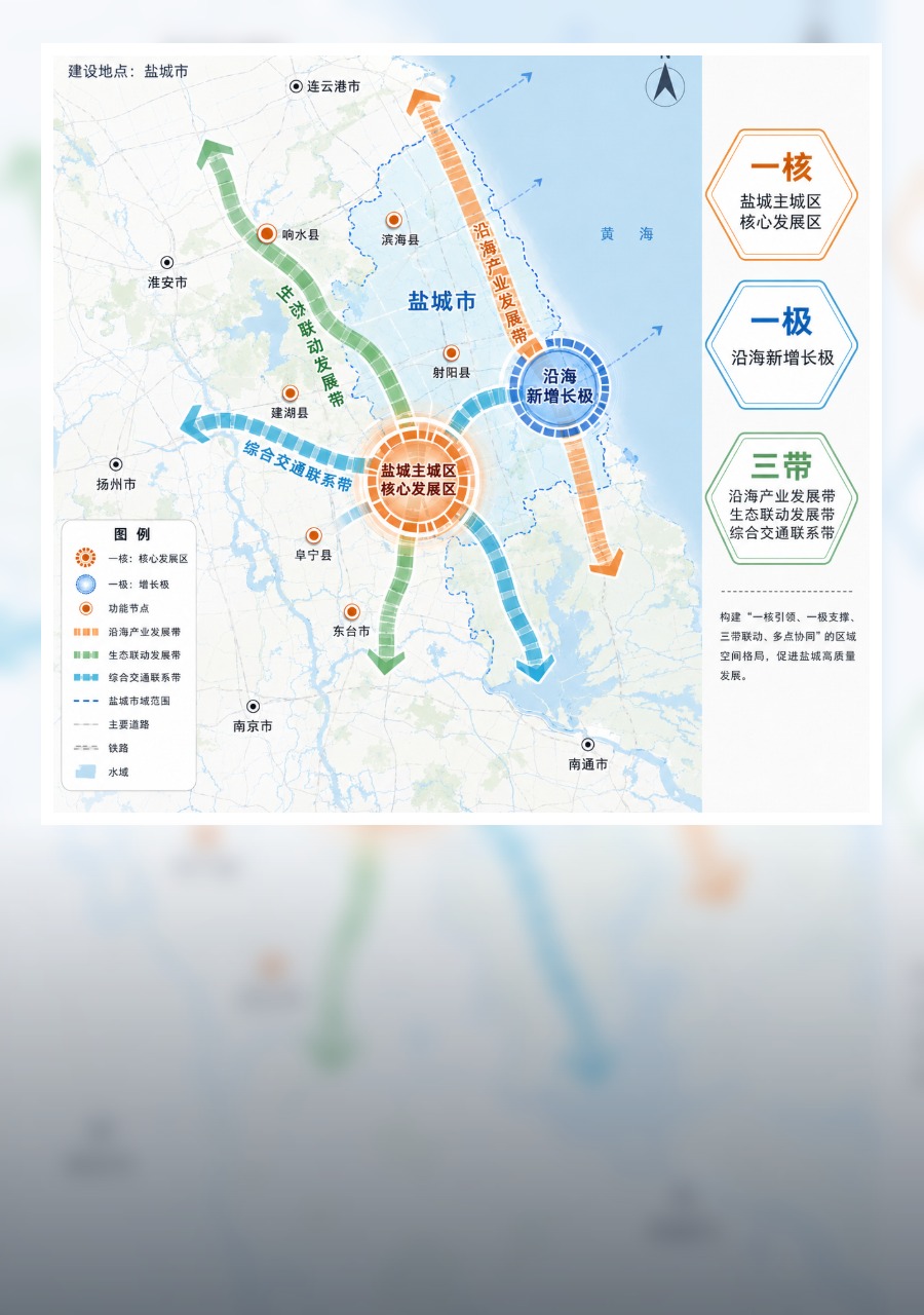 设计方案