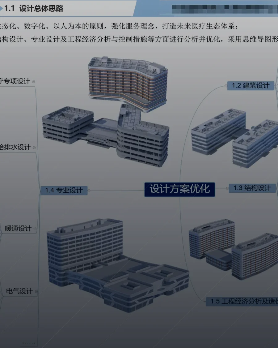 PPT设计方案案例
